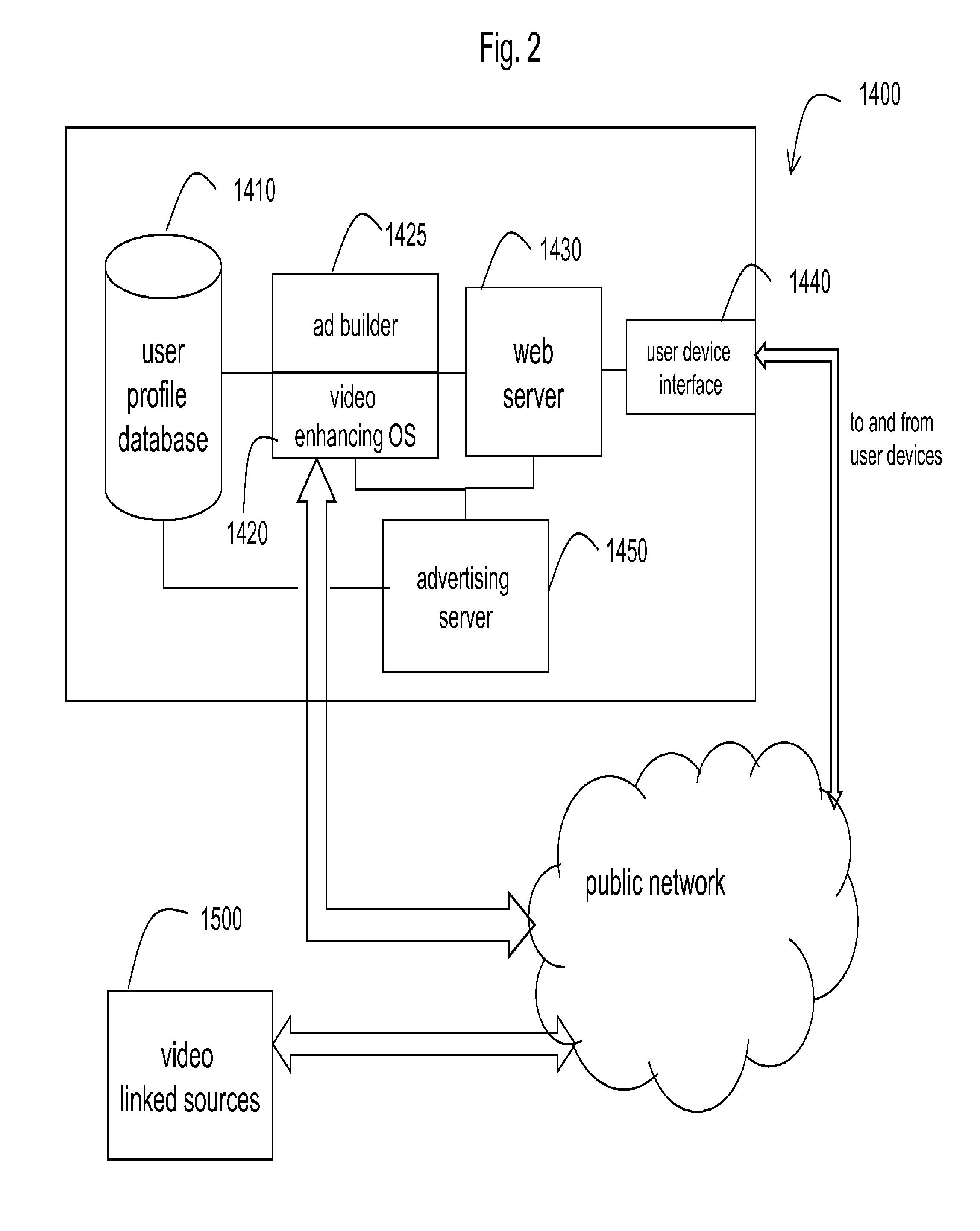 Systems and methods for enhanced video service