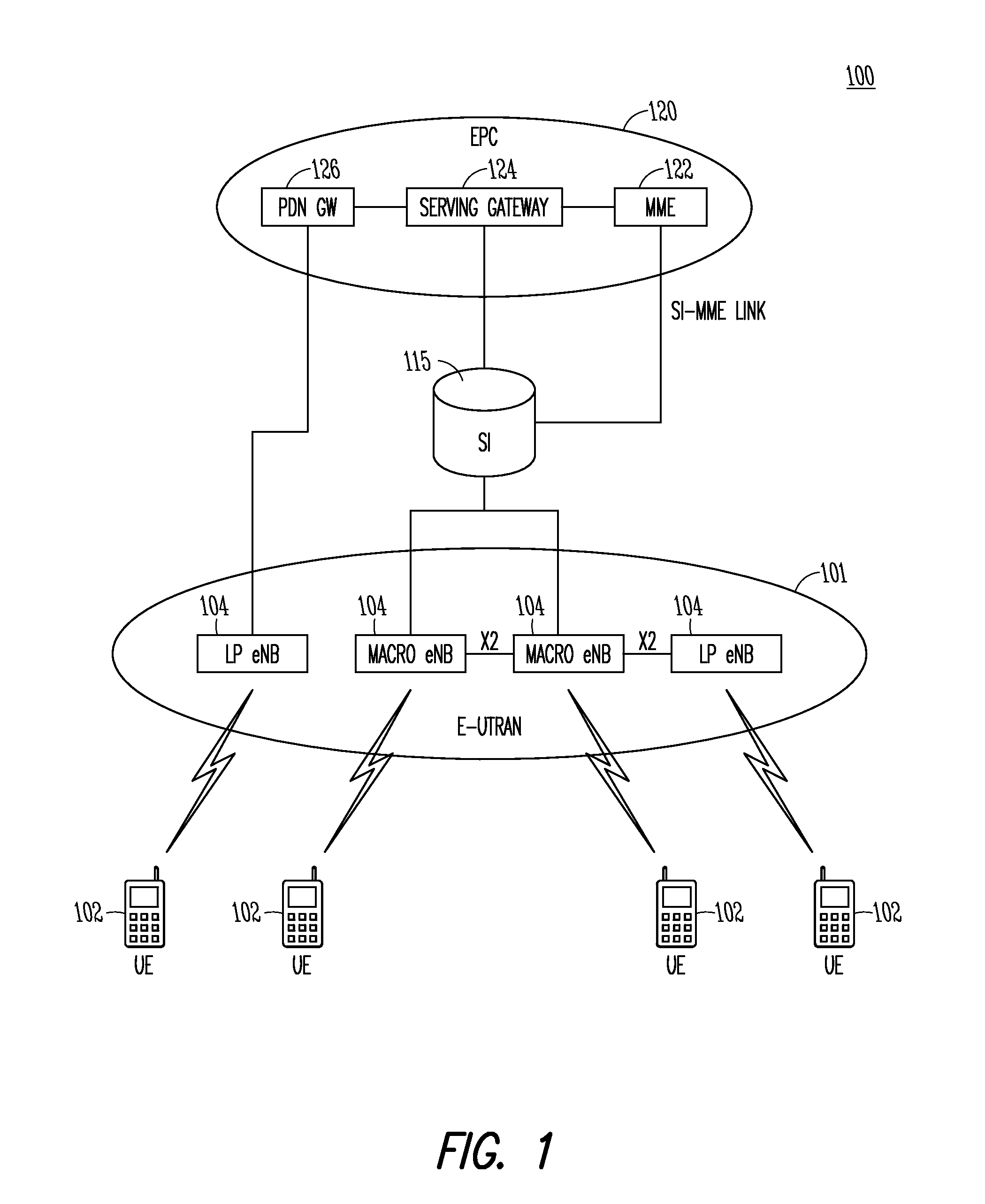 System and methods for support of frequency hopping for ues with reduced bandwidth support