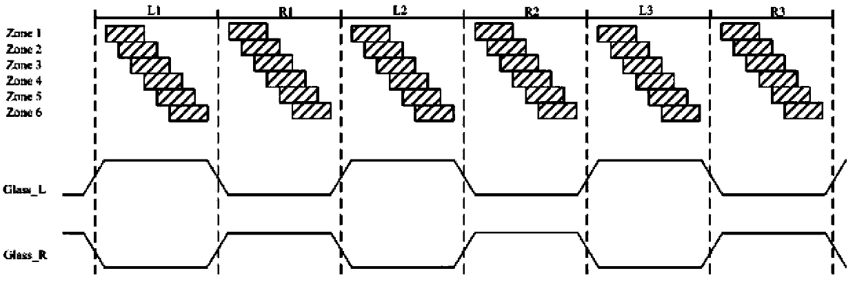 Device and method for controlling backlight of 3D (three-dimensional) liquid crystal display screen and liquid crystal display television