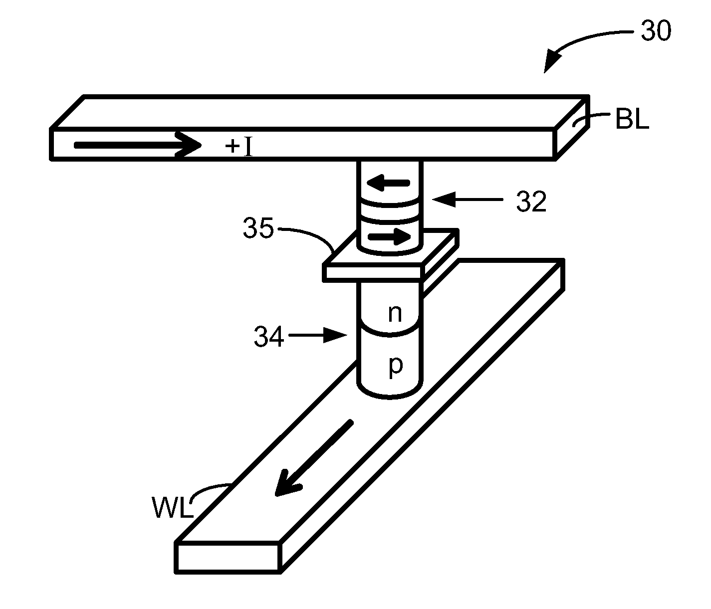 High density reconfigurable spin torque non-volatile memory