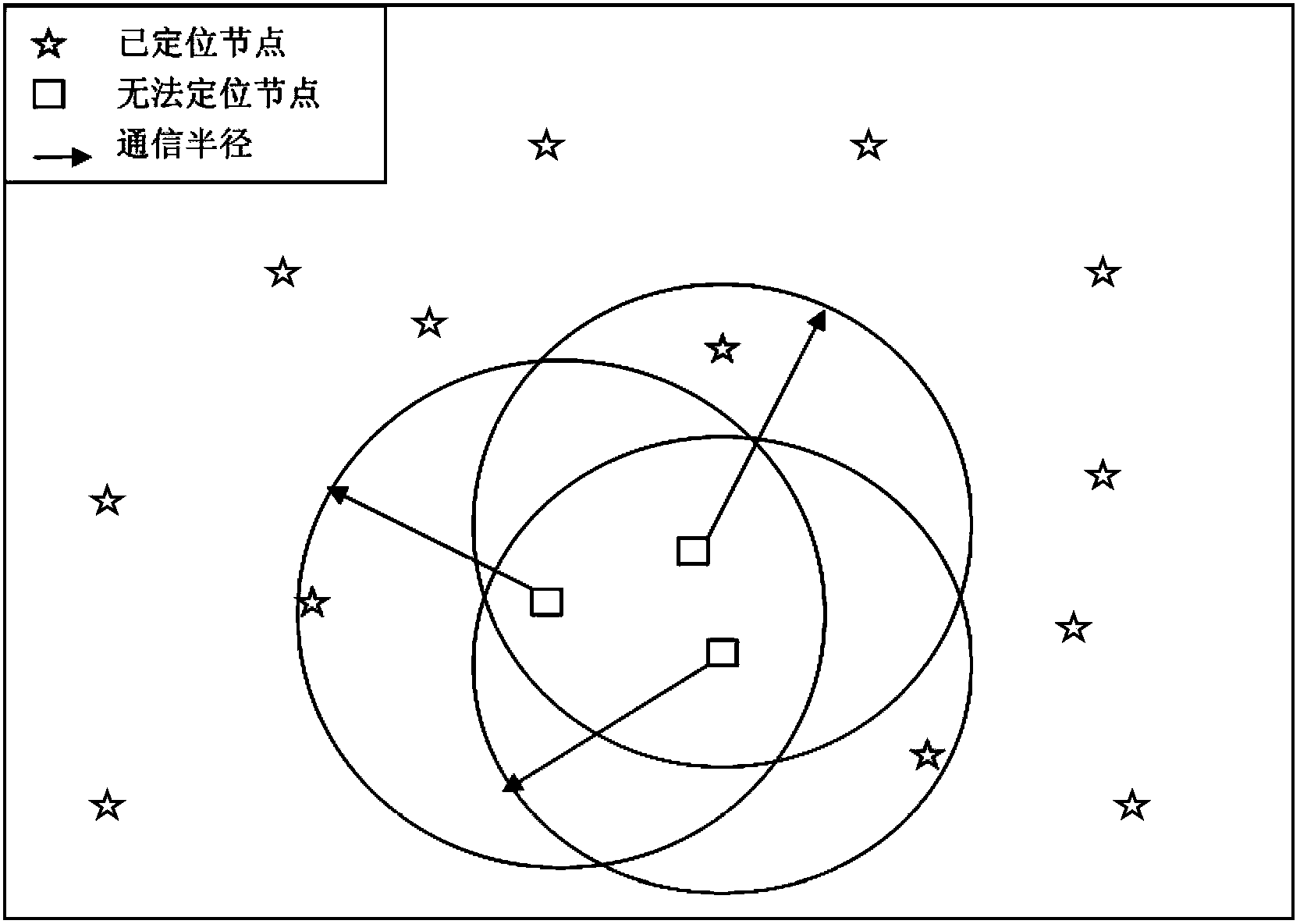 Underwater wireless sensor network positioning method