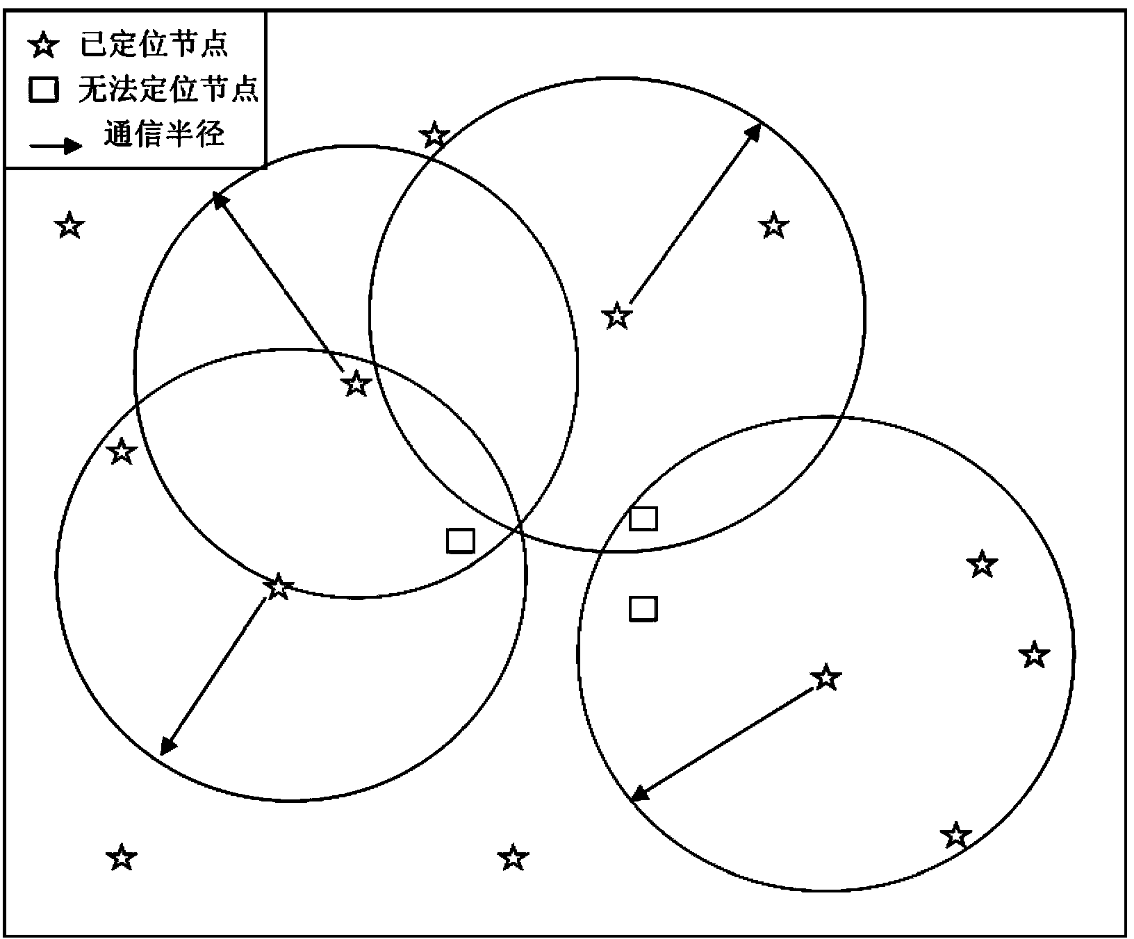 Underwater wireless sensor network positioning method