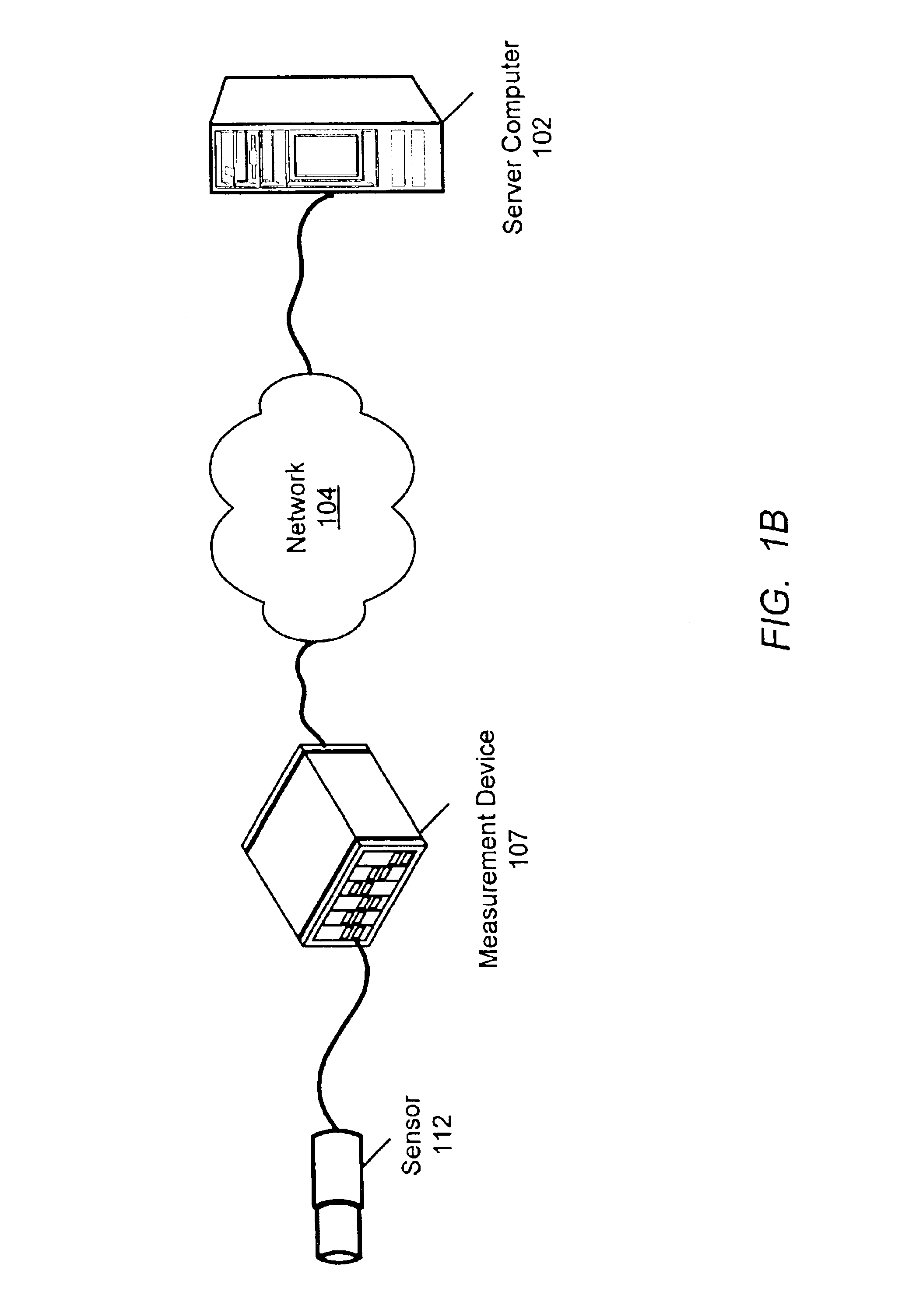 Measurement system including a programmable hardware element and measurement modules that convey interface information