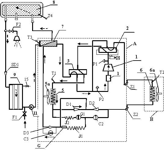 Double heating, refrigerating, water heating and dehumidifying system