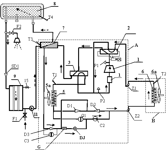 Double heating, refrigerating, water heating and dehumidifying system