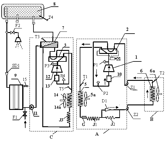 Double heating, refrigerating, water heating and dehumidifying system