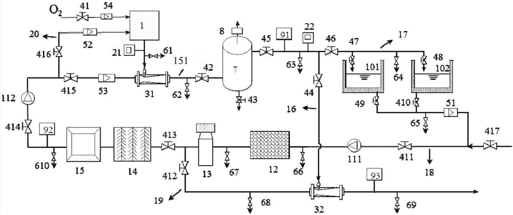 Method and system for preventing and treating cryptocryon irritan diseases of aquaculture animals by hydroxyl radicals