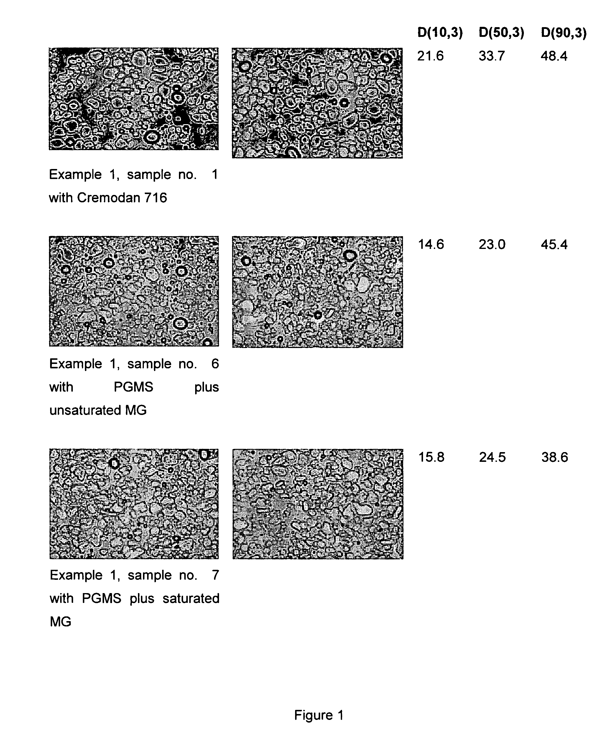 Process for production of a frozen food product