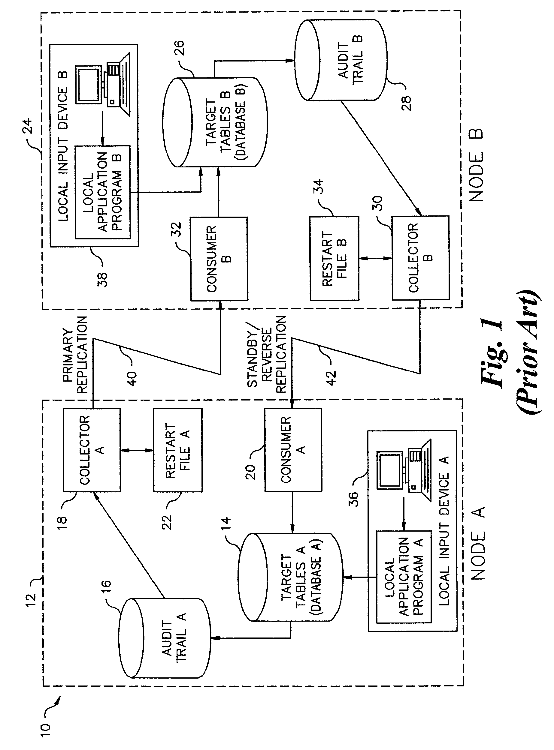 Collision avoidance in database replication systems