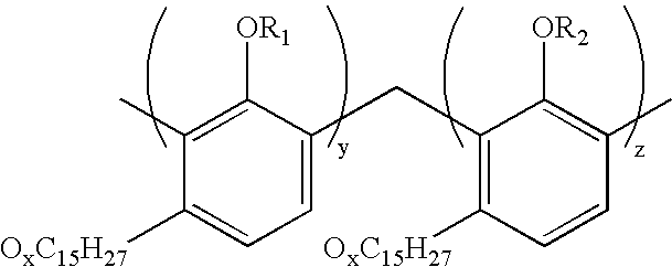 Non aqueous gel technology