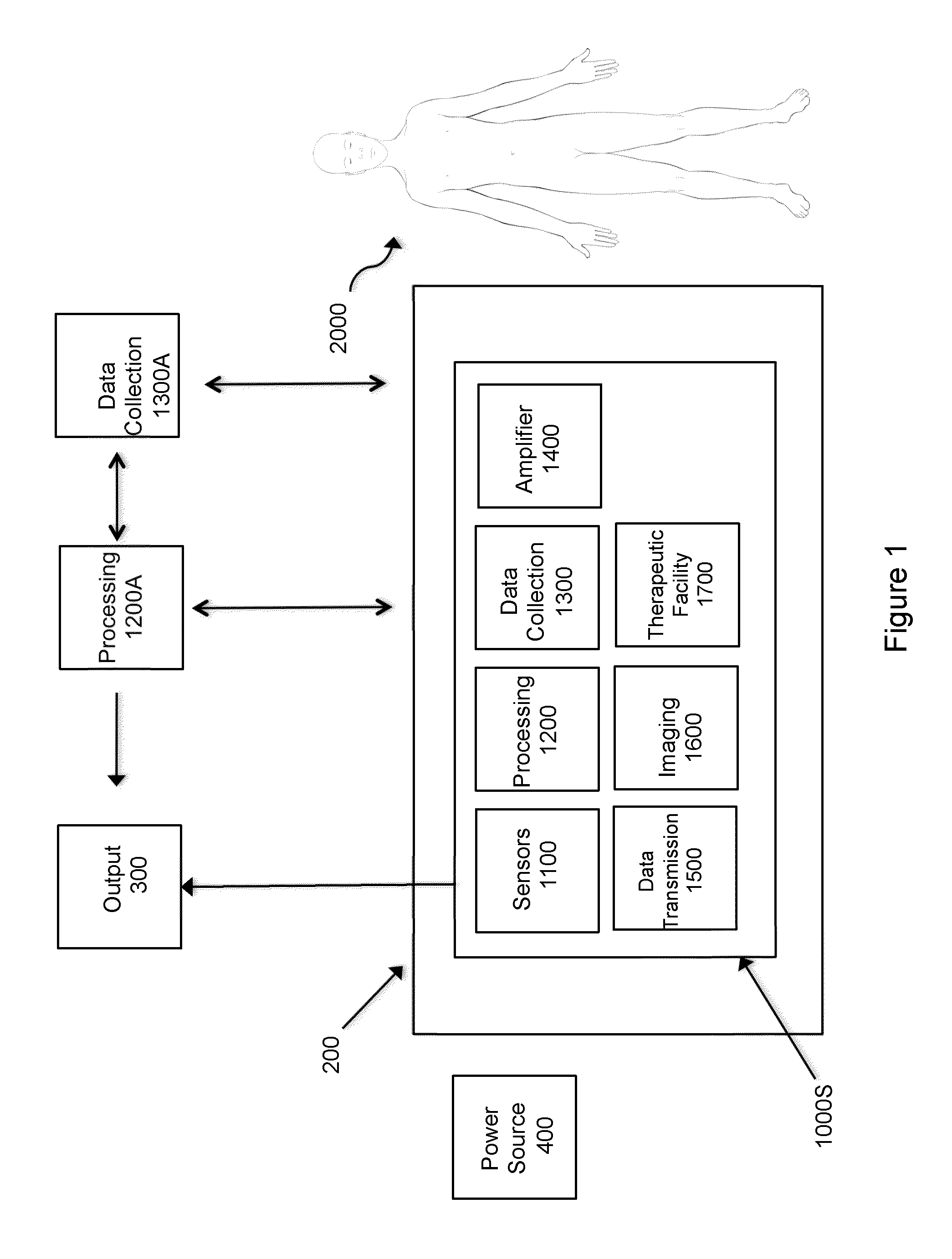 Methods and applications of non-planar imaging arrays