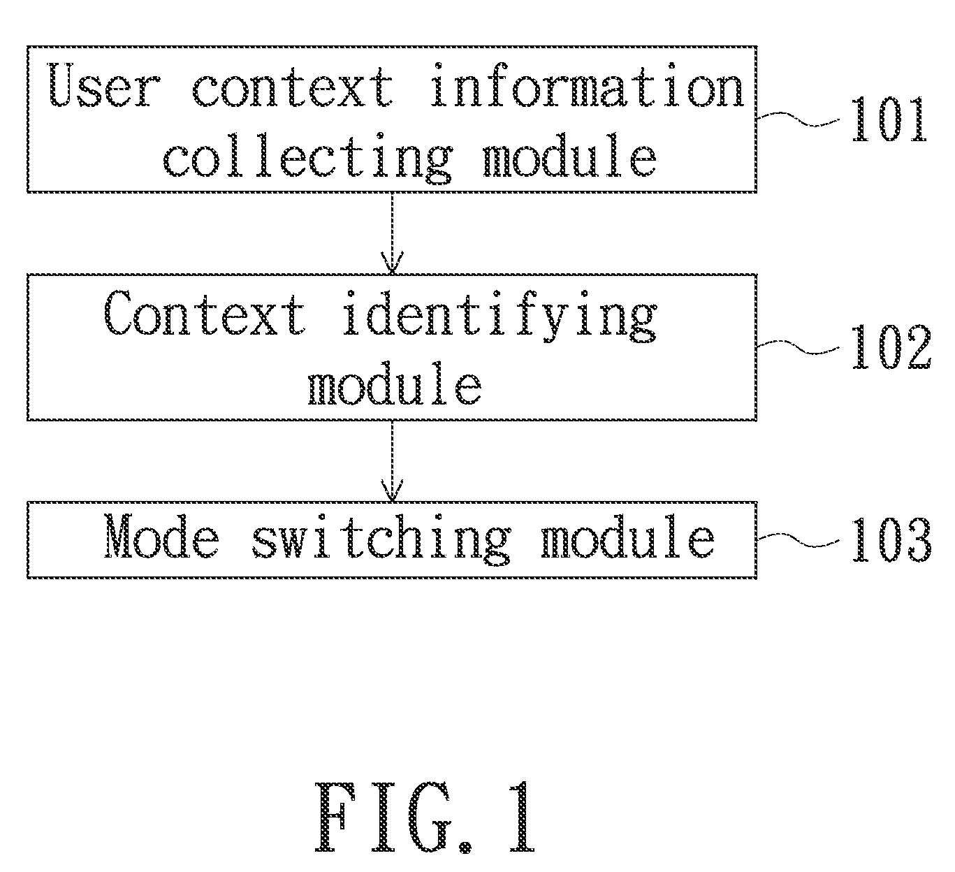 Method and device for switching current information providing mode