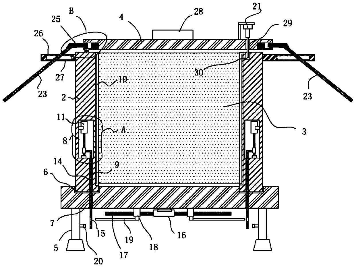 Power box convenient to disassemble and assemble