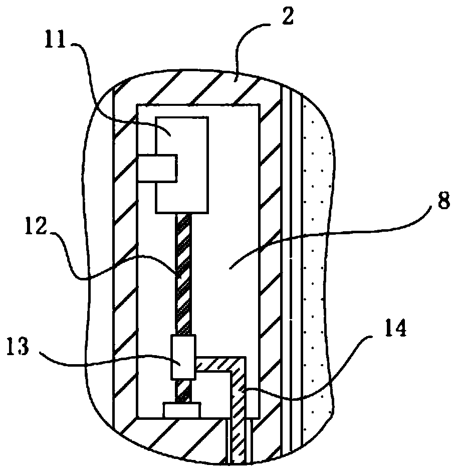 Power box convenient to disassemble and assemble