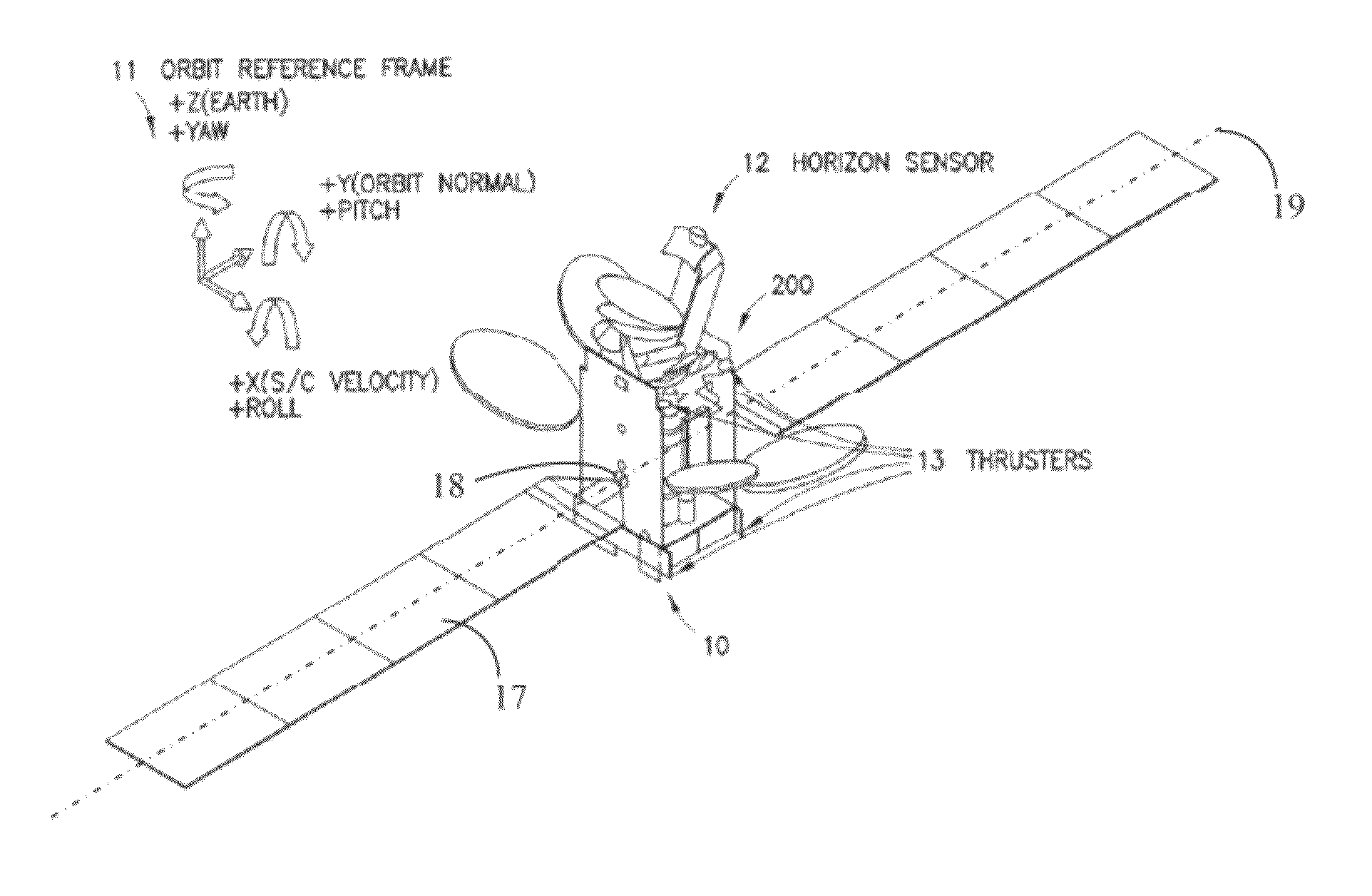 Spacecraft momentum management using solar array