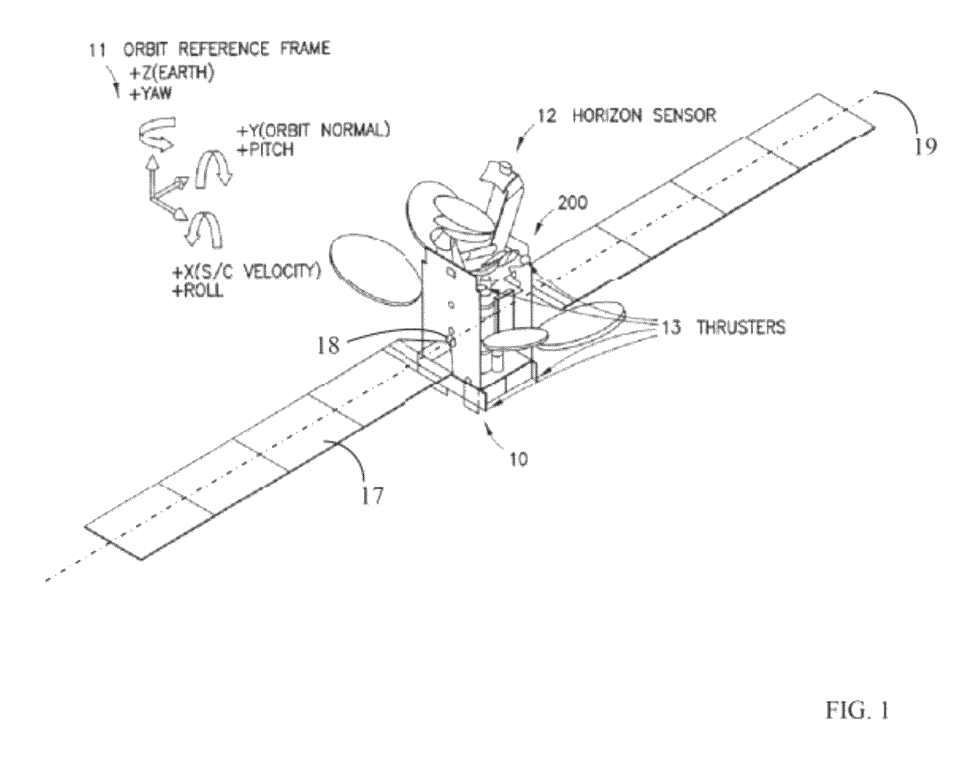 Spacecraft momentum management using solar array