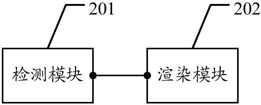 Method and device for controlling rendering