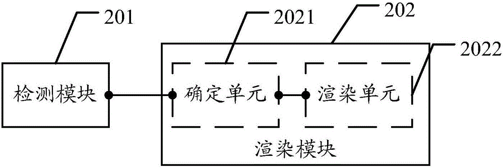 Method and device for controlling rendering