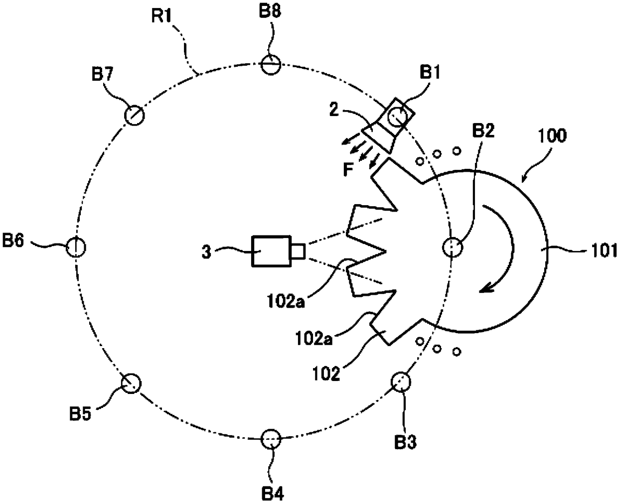 An inspection device