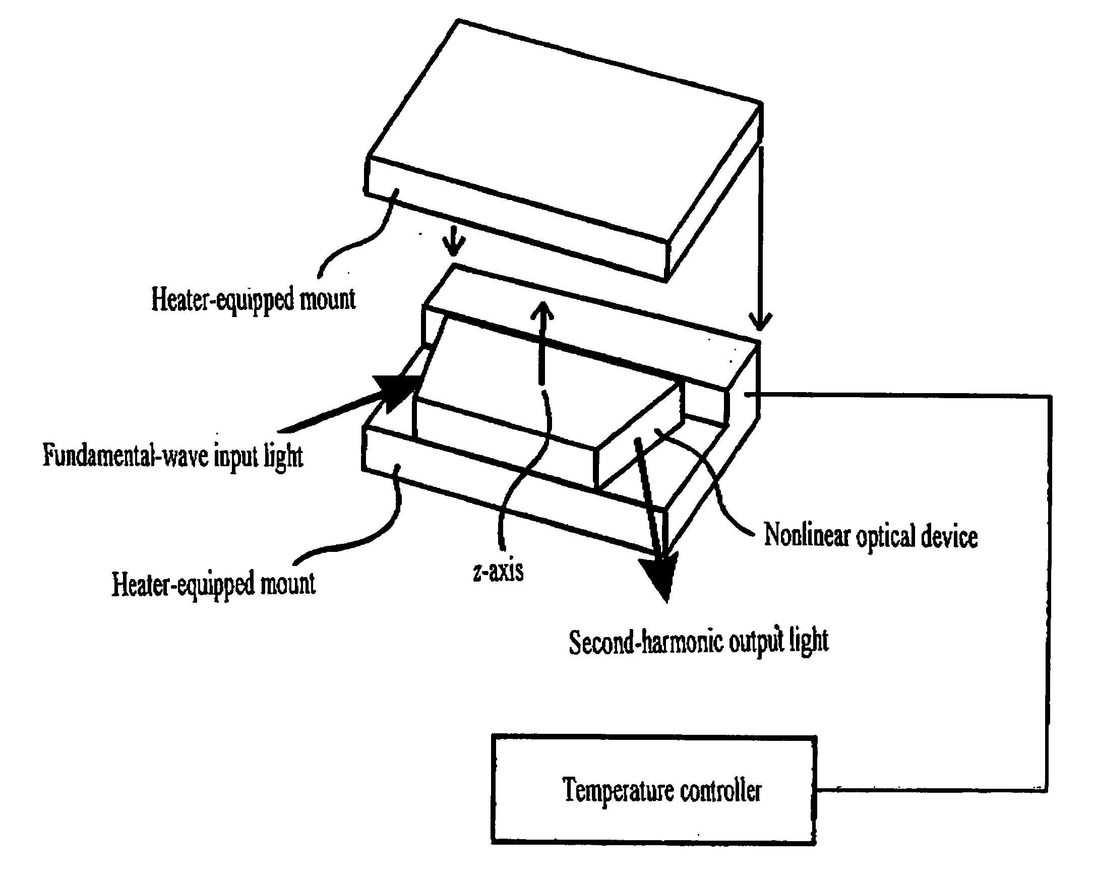 Multipath laser apparatus using a solid-state slab laser rod