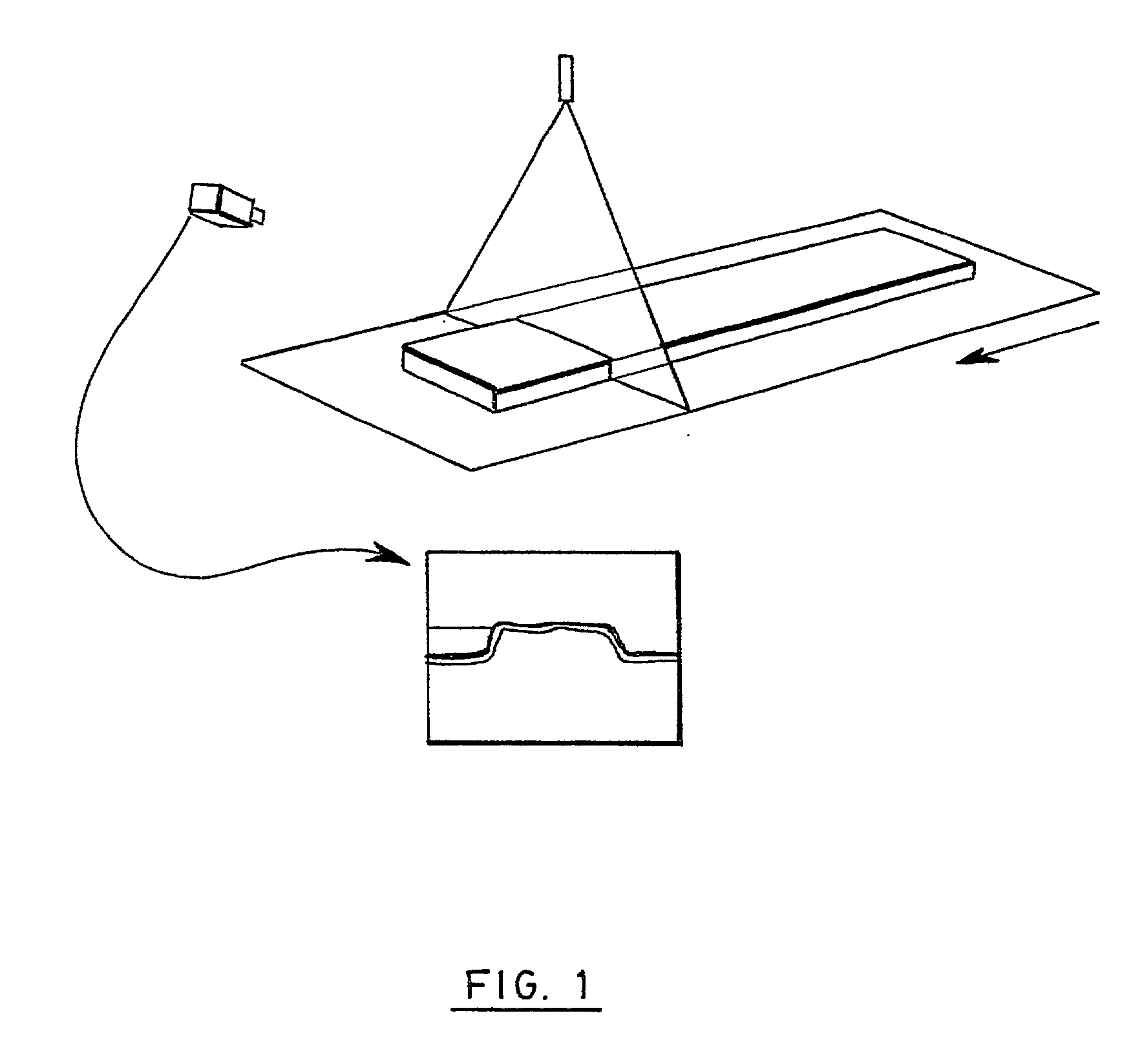 Sensor and method for range measurements using a TDI device