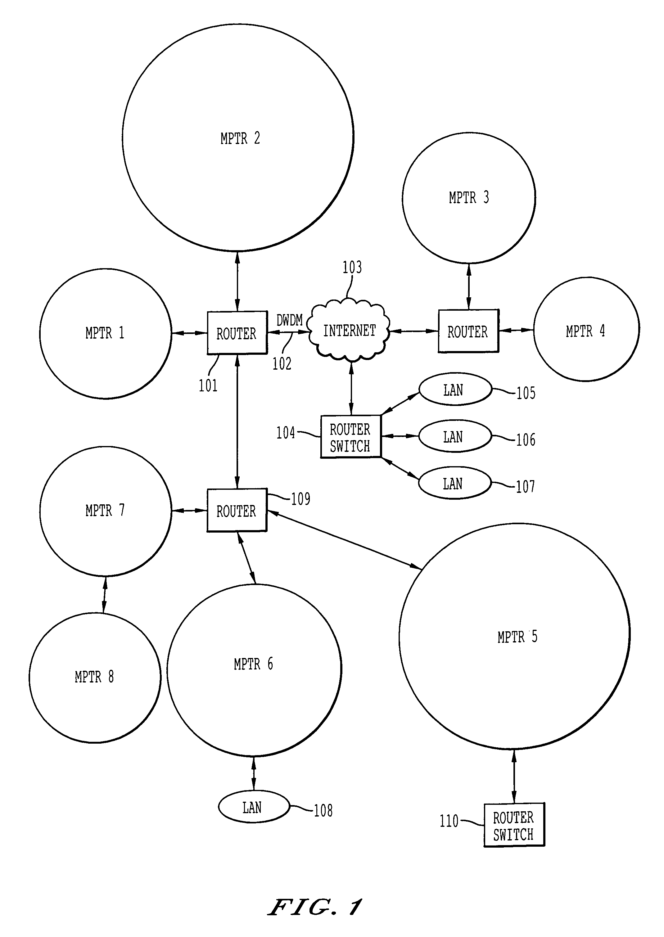 Per-flow rate control for an asynchronous metro packet transport ring