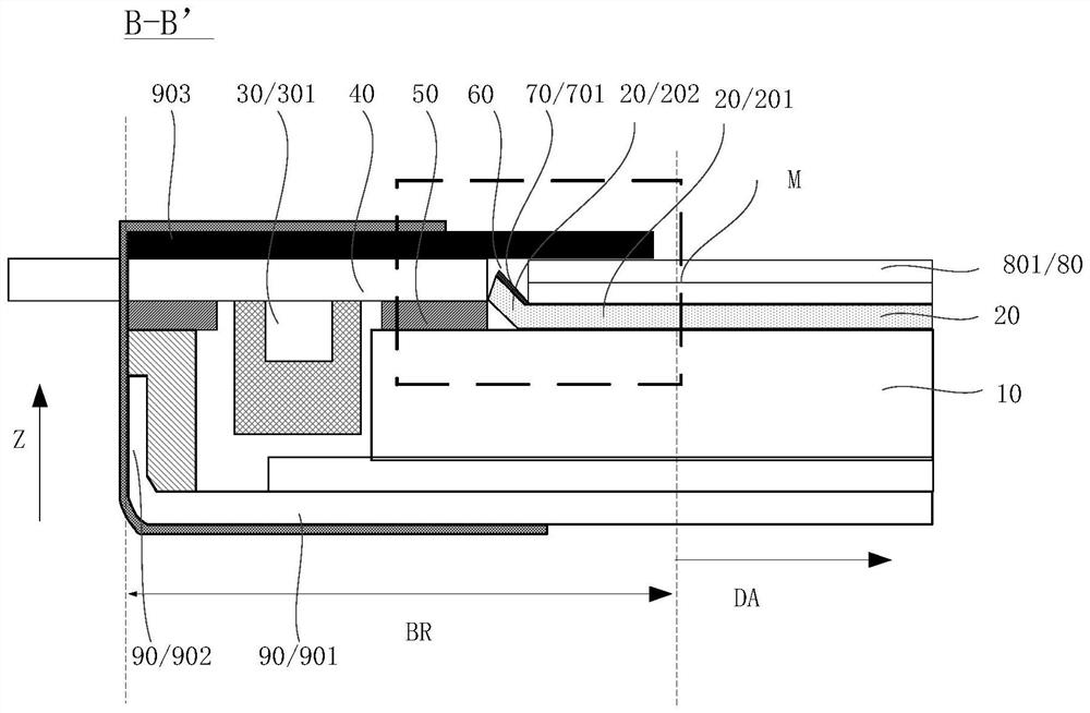 Backlight module and display device