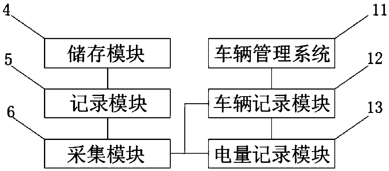 Shared electric bicycle system