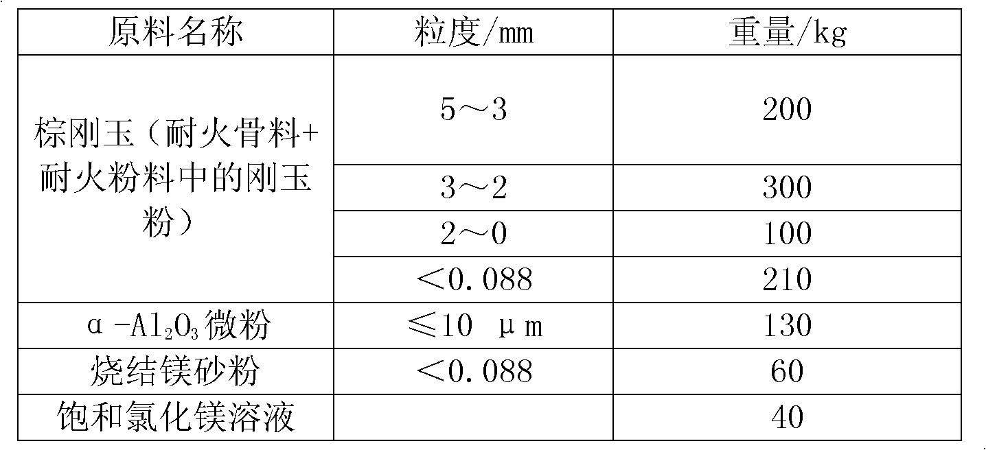 Carbon-free unburned brick and production method thereof