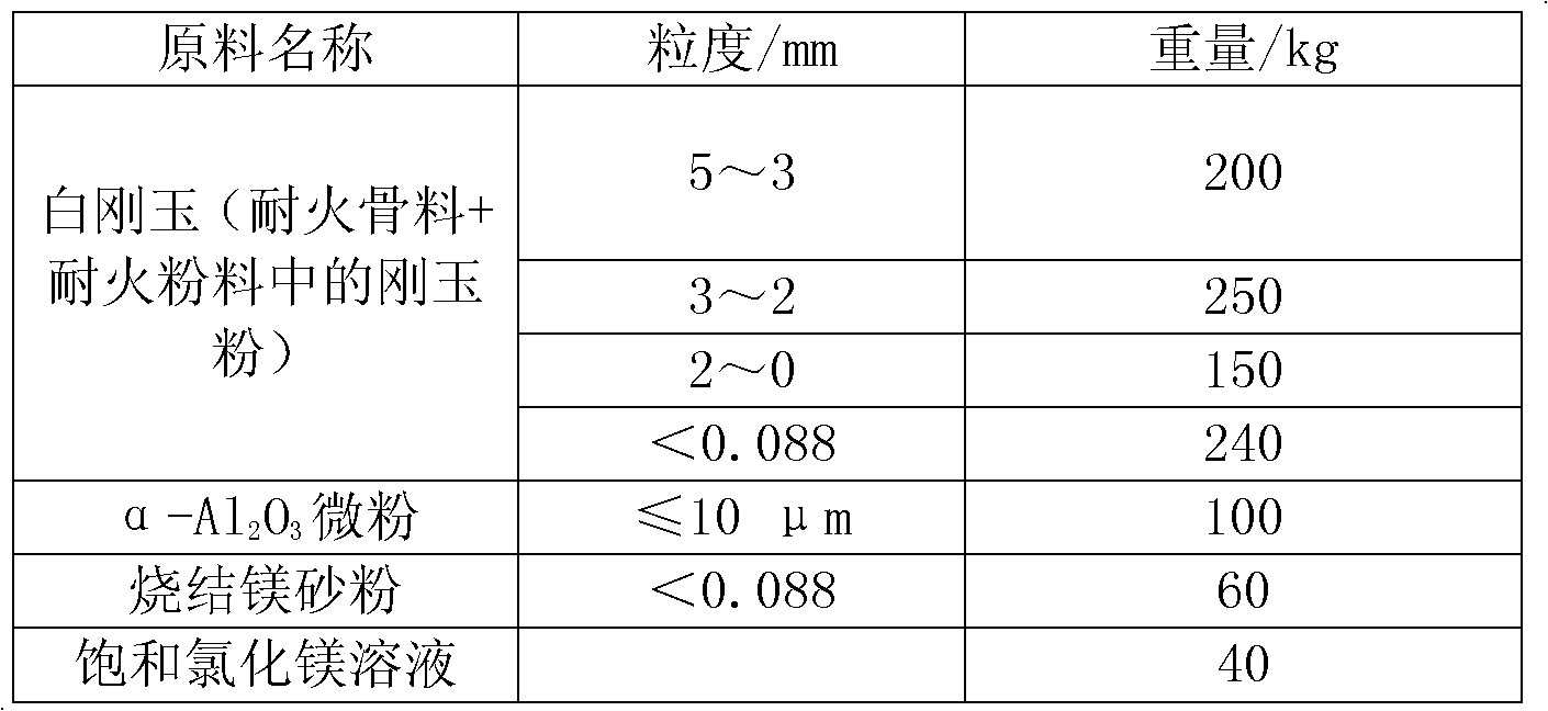 Carbon-free unburned brick and production method thereof