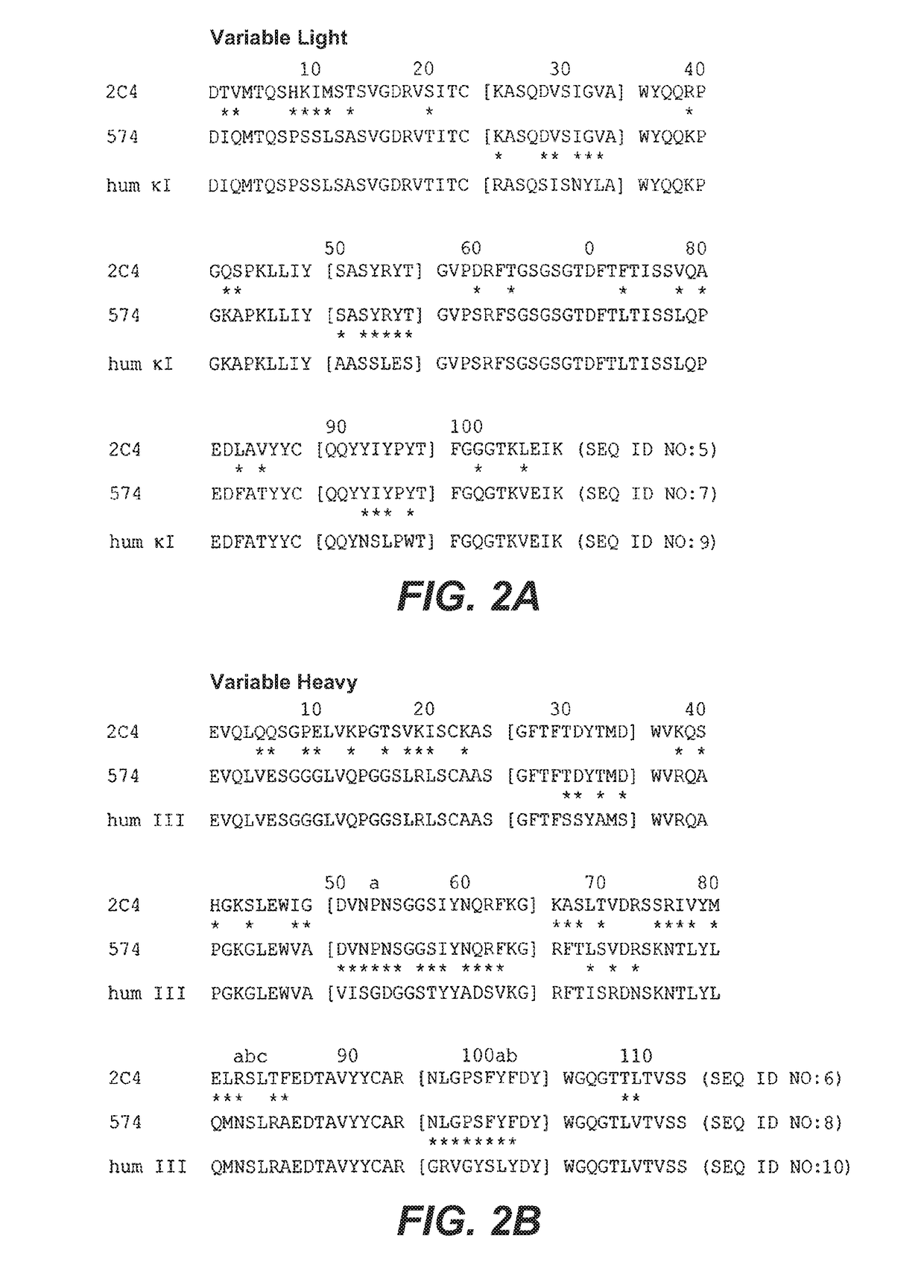 Subcutaneous her2 antibody formulations