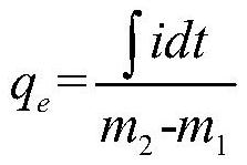 A measuring system and method for measuring the electric charge of sand grains