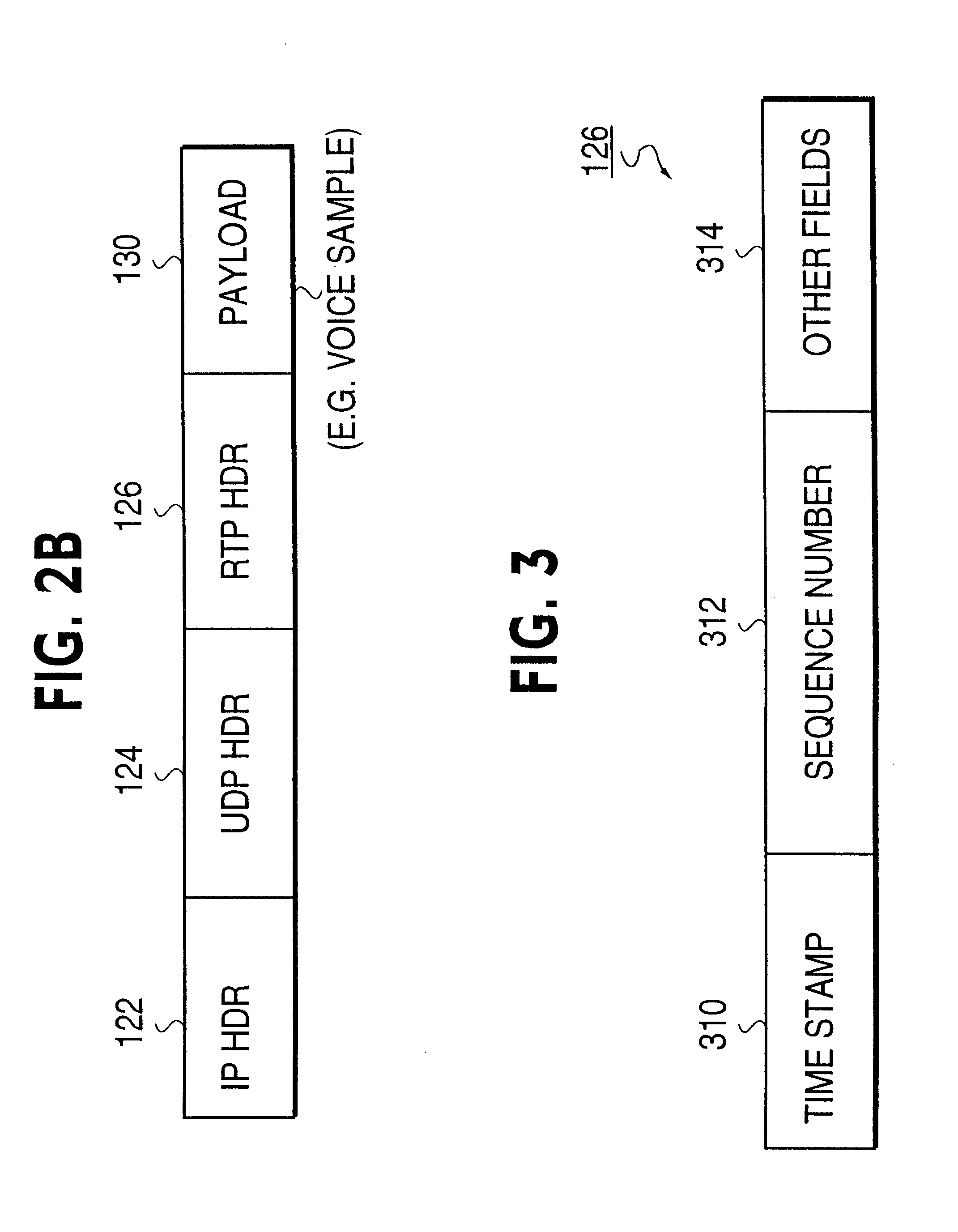 System and method for achieving robust IP/UDP/RTP header compression in the presence of unreliable networks