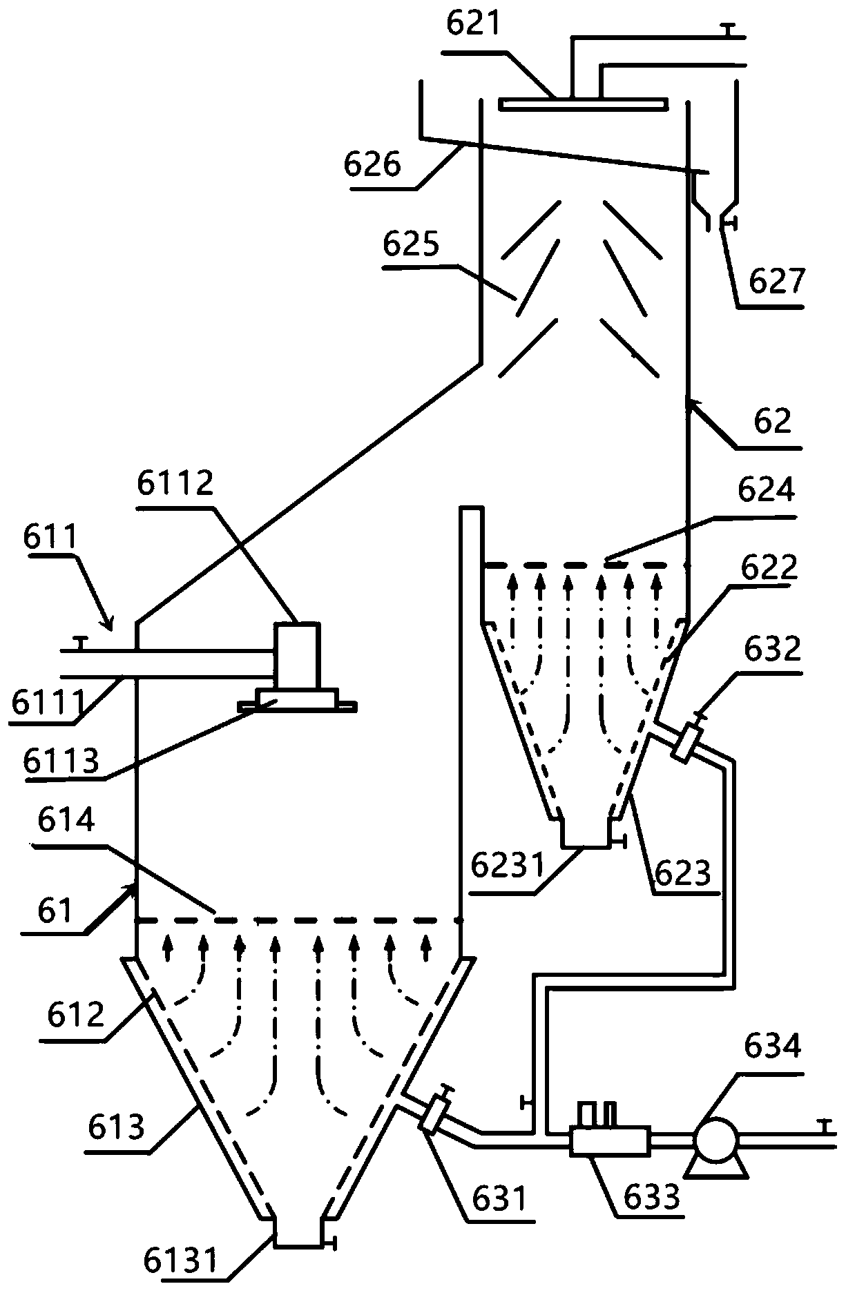 Sorting system and technology used for coal slime recycling