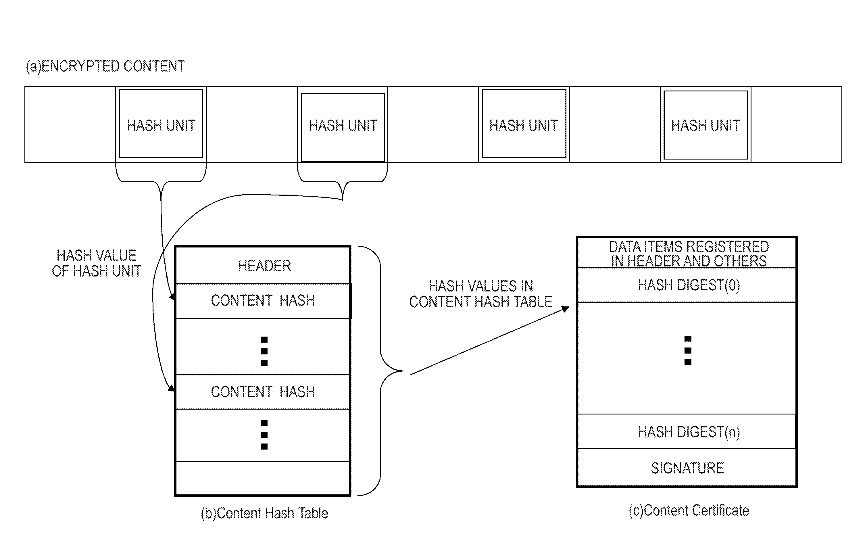 Information processing system, information processing method, and program