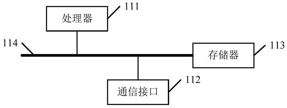 Cooking utensil control method and device, and electronic equipment