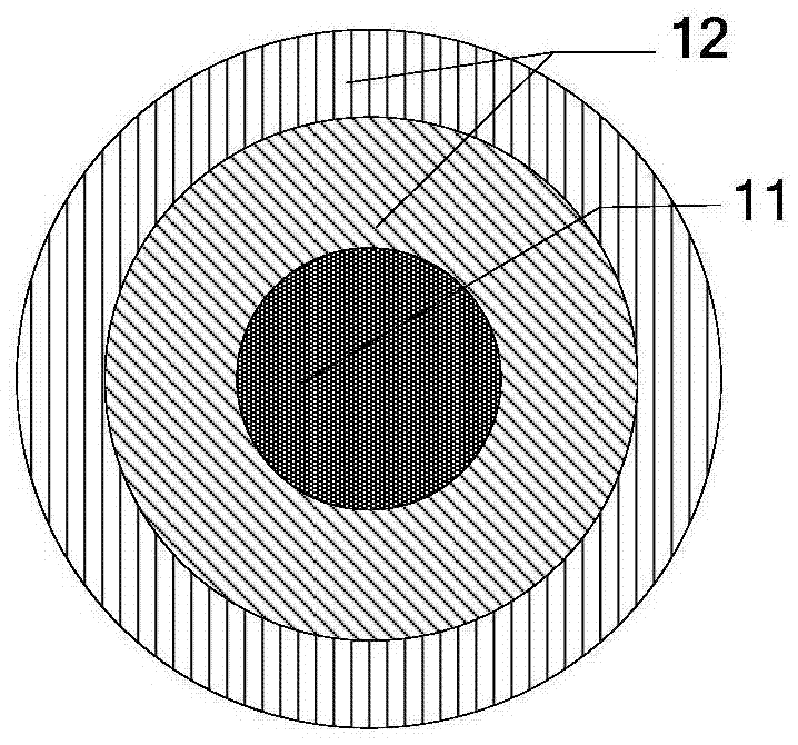 A uniform gas distribution device for tower-type gas-liquid contact equipment and its application