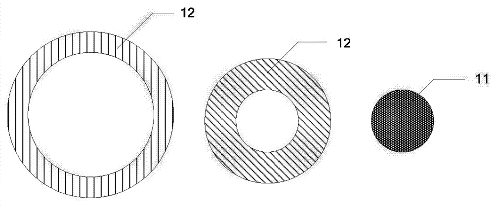 A uniform gas distribution device for tower-type gas-liquid contact equipment and its application