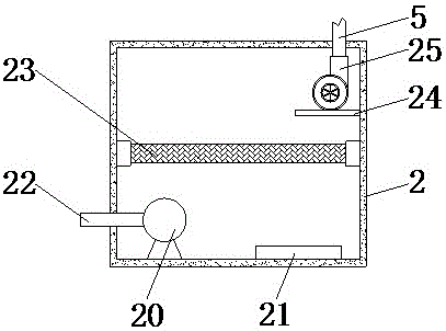 Leather drying device with high efficiency