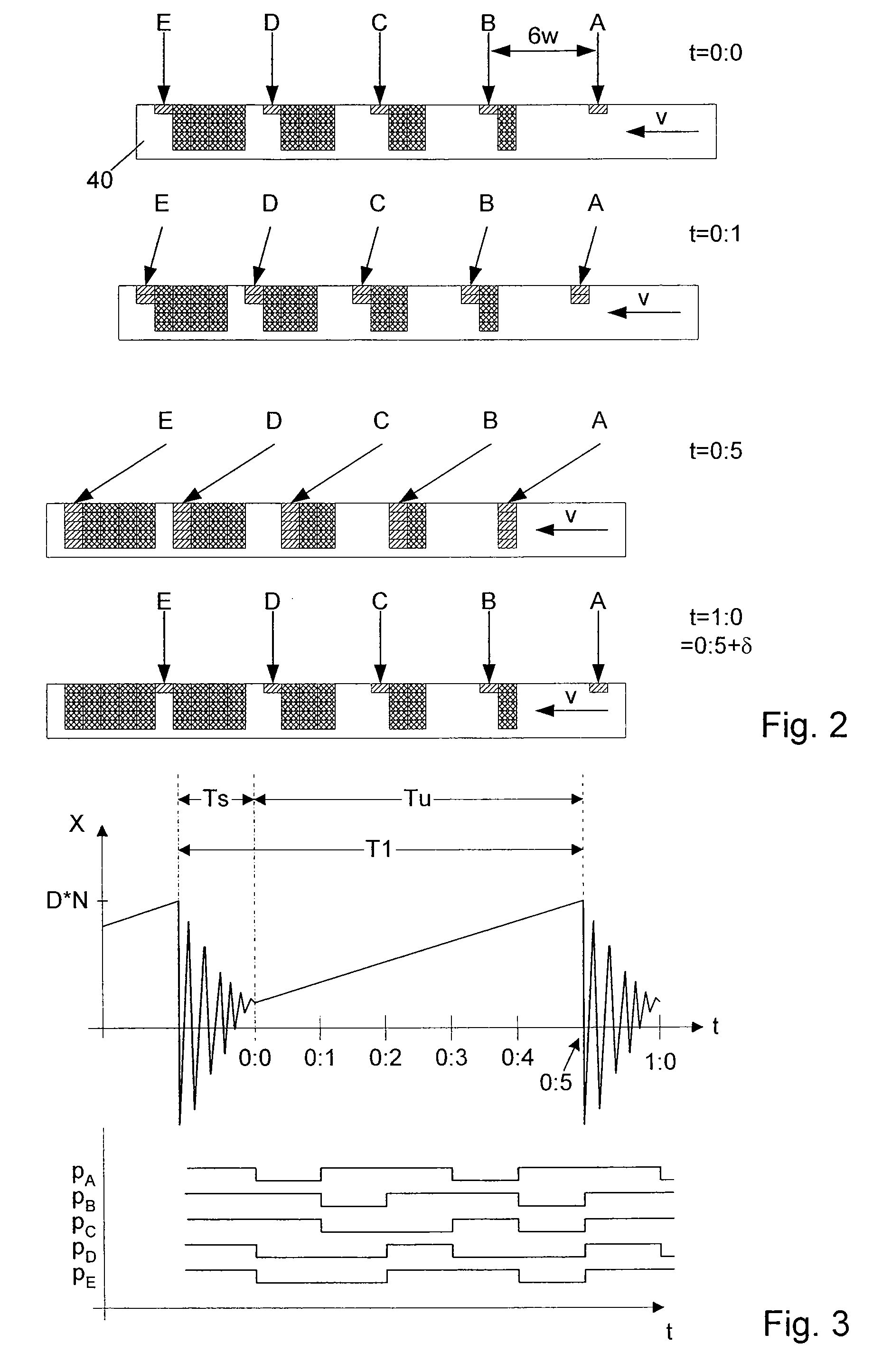 Method for maskless particle-beam exposure