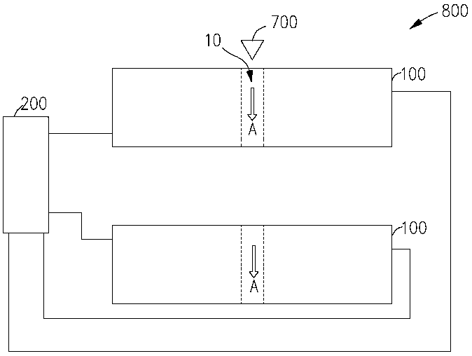 Semiconductor laser accelerator and laser acceleration unit thereof