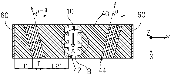 Semiconductor laser accelerator and laser acceleration unit thereof