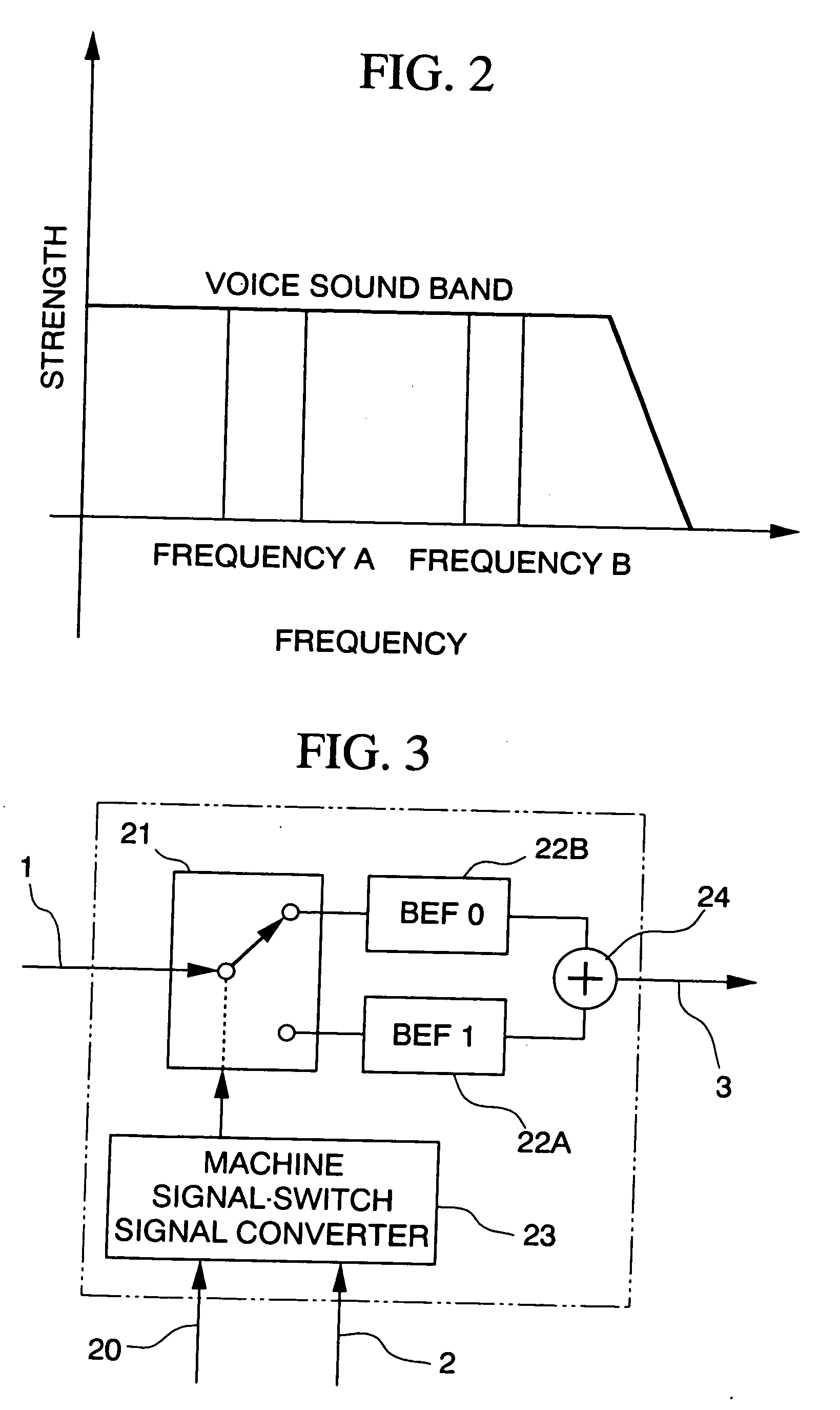 Acoustic signal transmission method and acoustic signal transmission apparatus