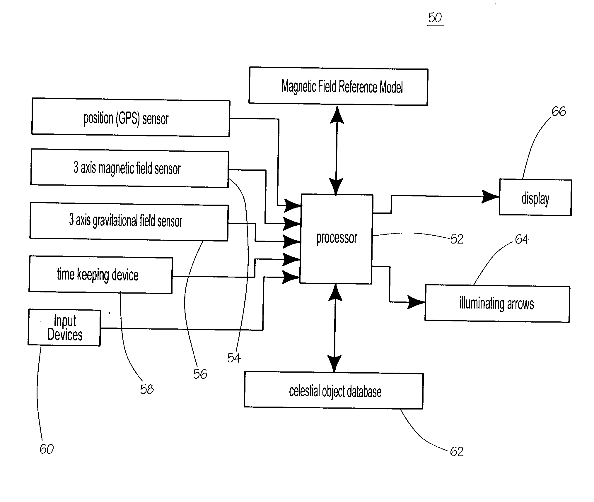 Celestial object location device