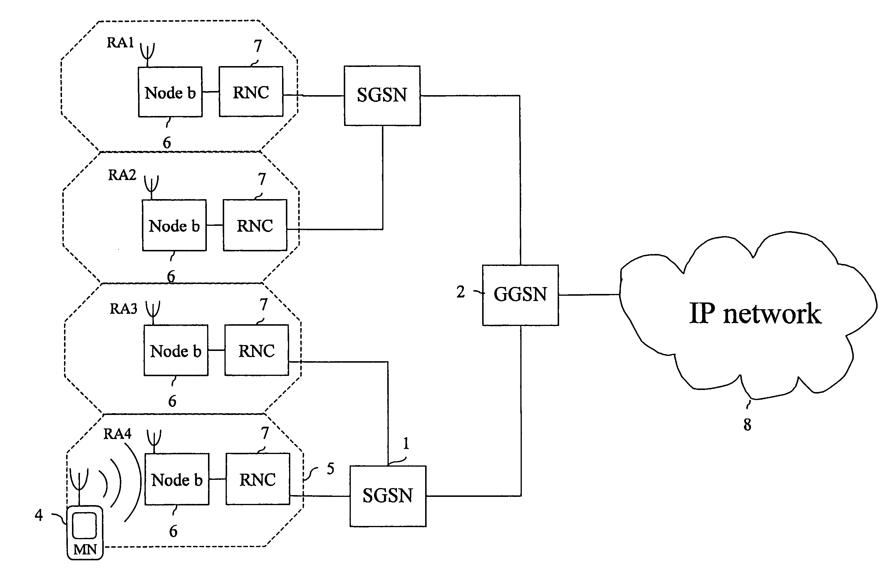 Telecommunications System and Method