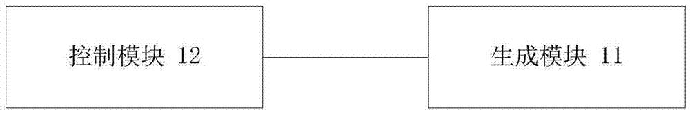 Switching power supply control device and control method and switching power supply system