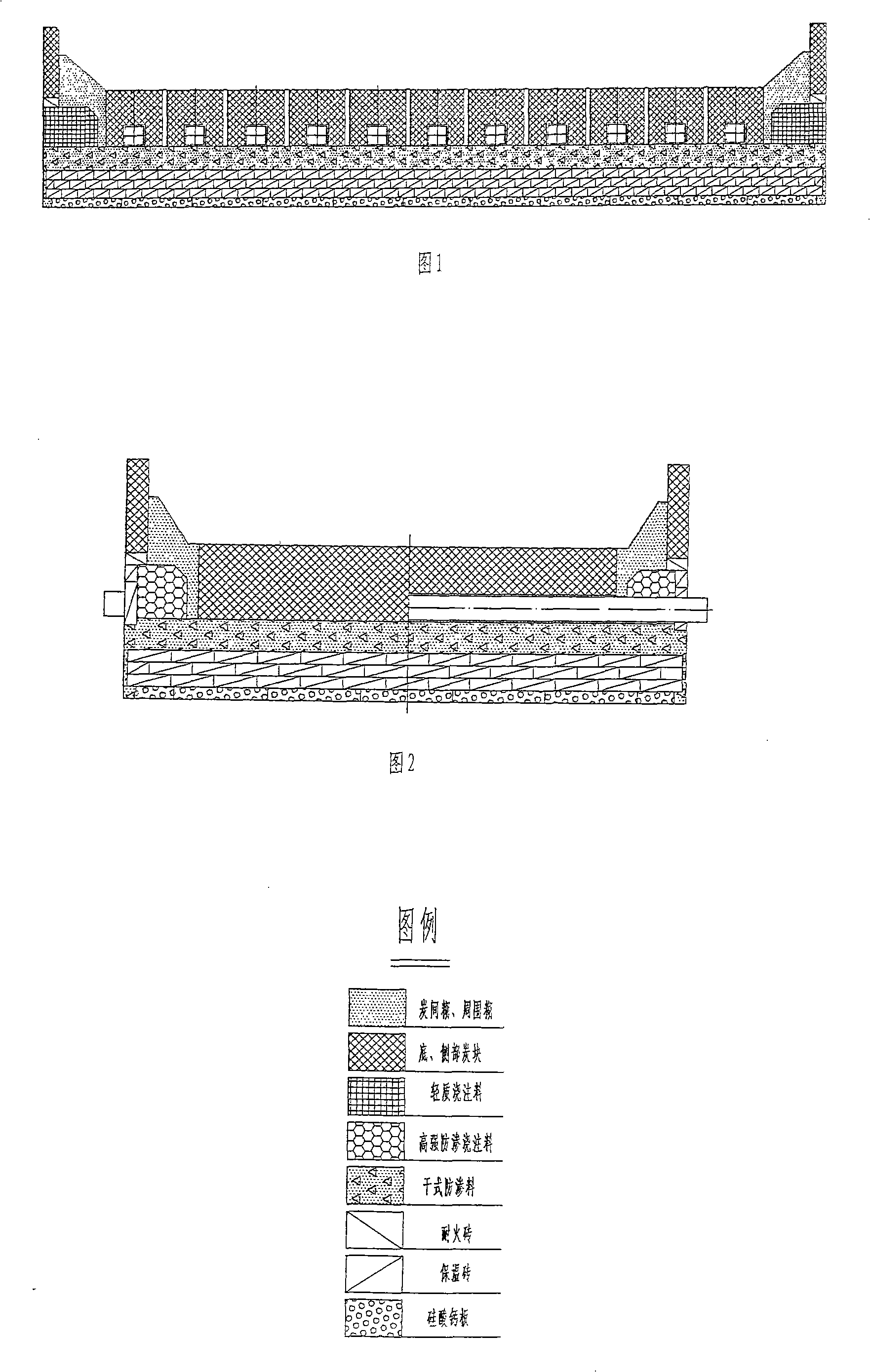 Energy-saving aluminum electrolysis bath