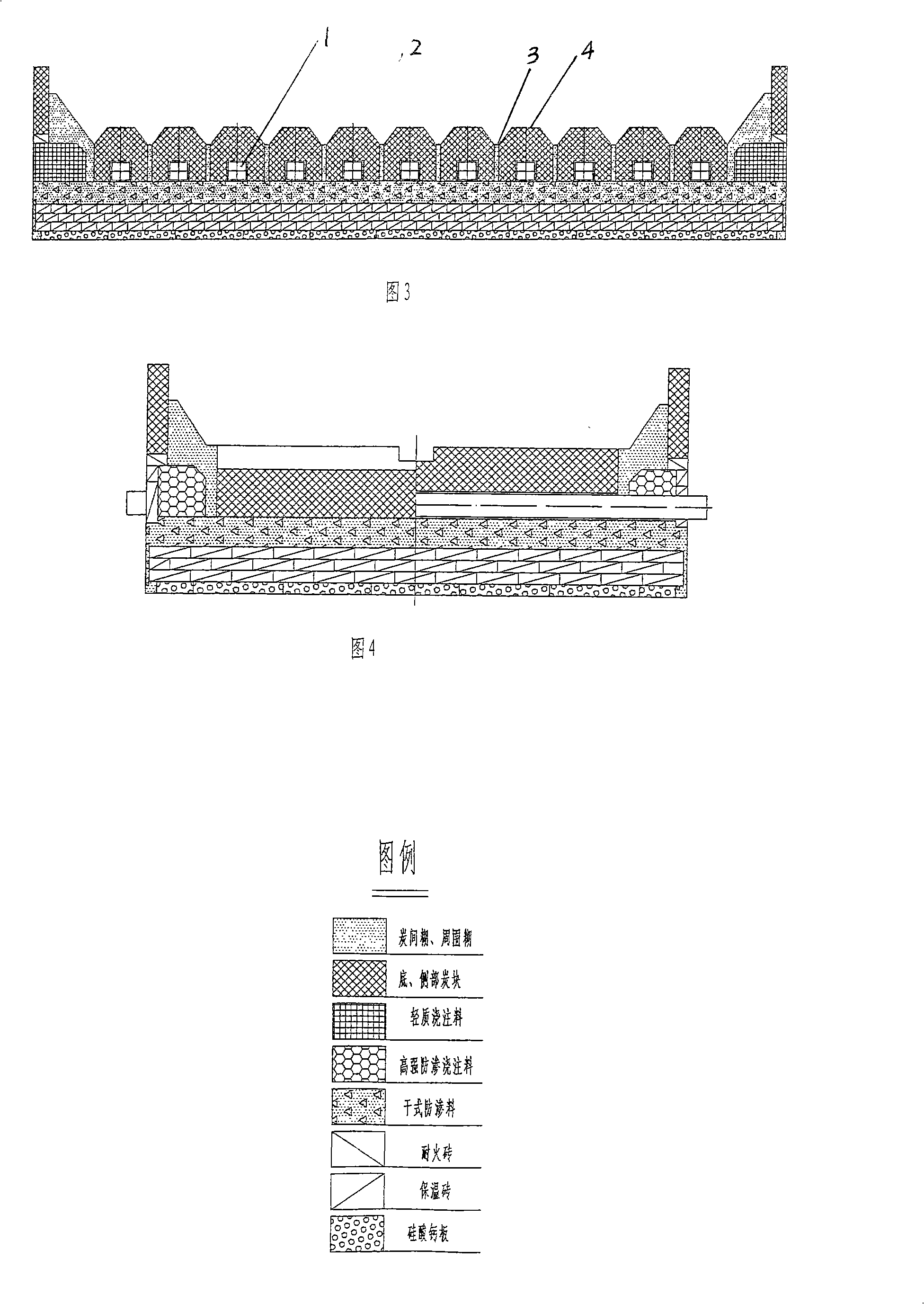 Energy-saving aluminum electrolysis bath