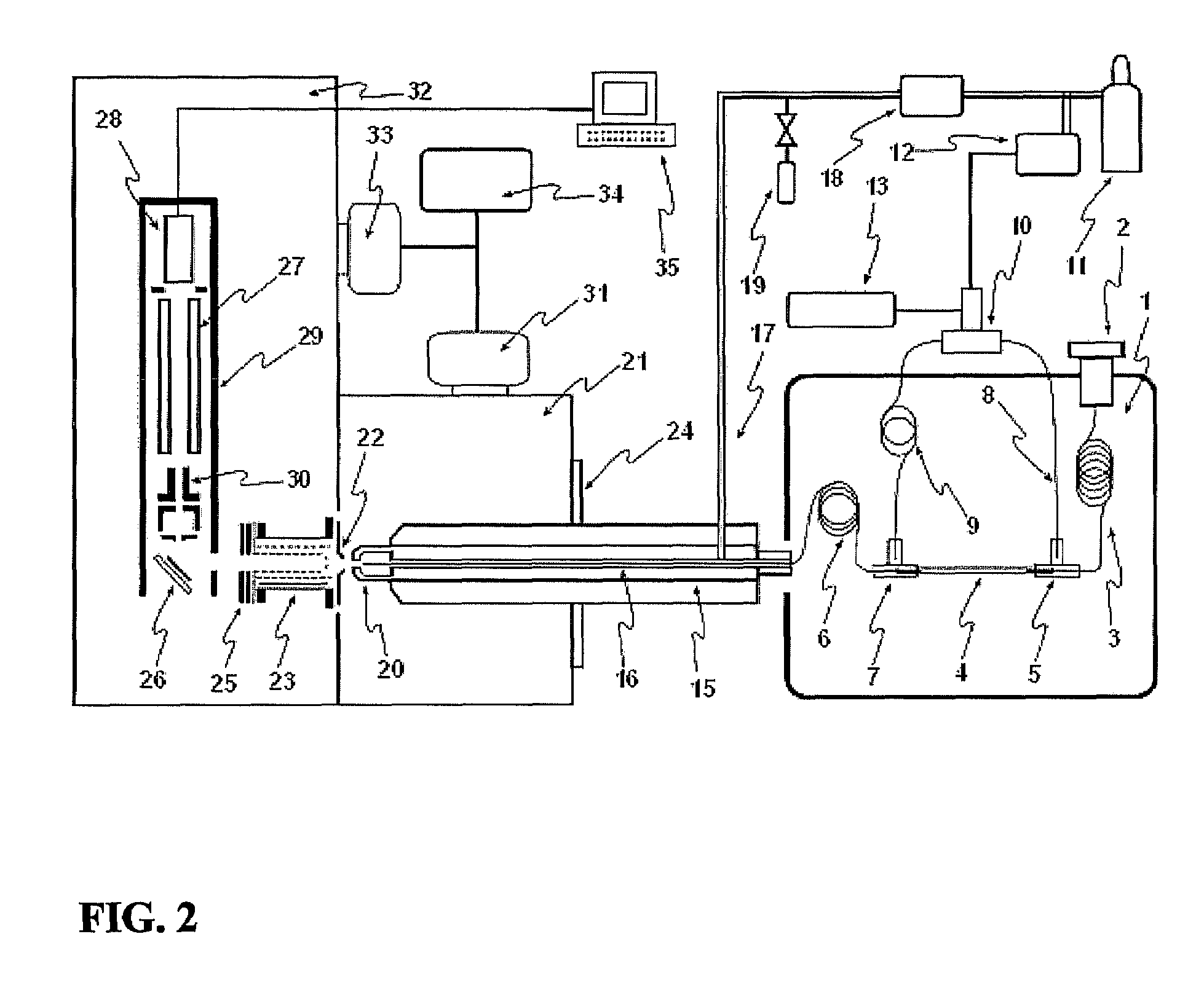 Pulsed flow modulation gas chromatography mass spectrometry with supersonic molecular beams method and apparatus