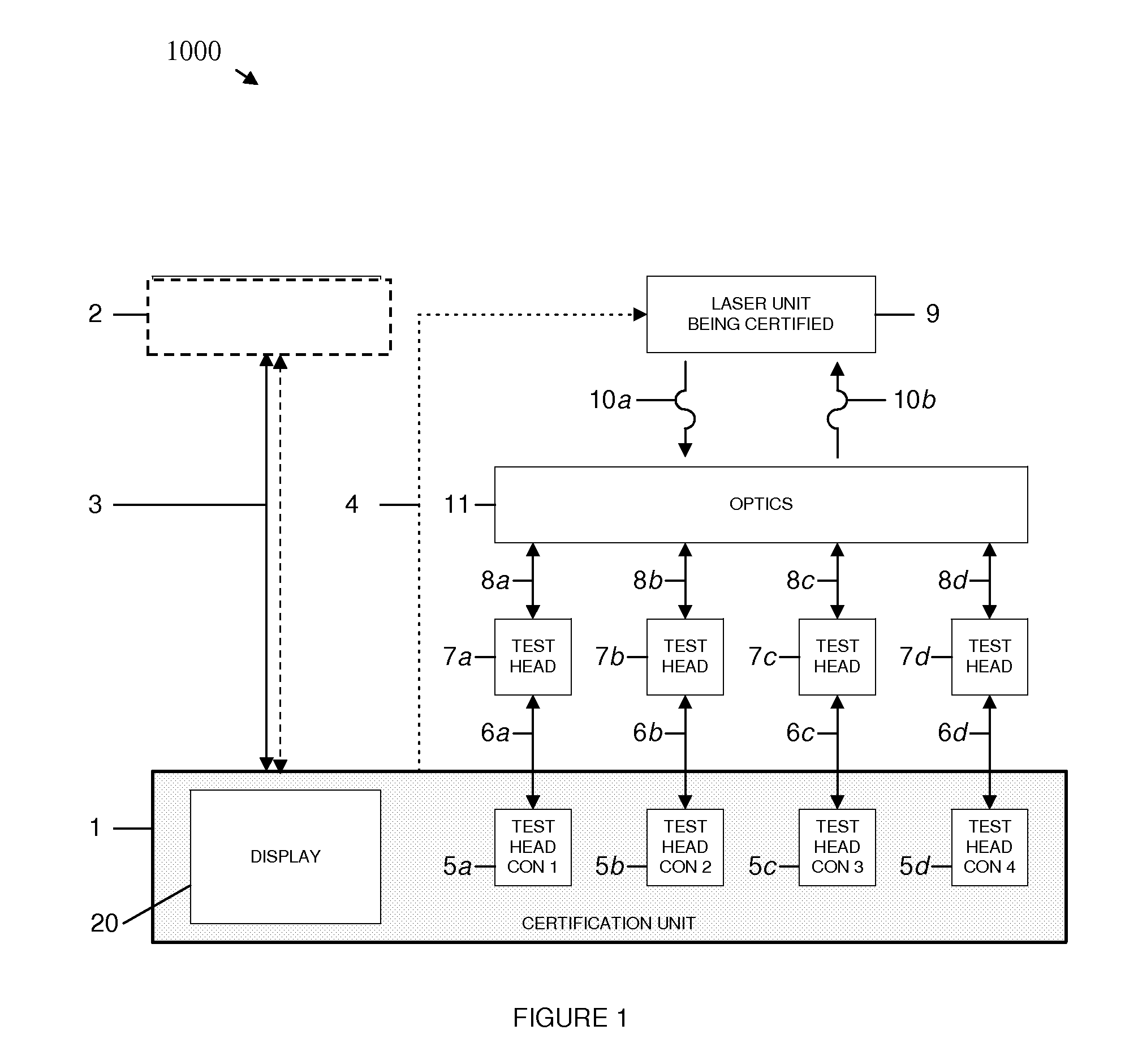 Portable apparatus and method for testing and certification of laser-based speed measuring devices